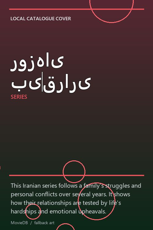 روزهای بیقراری poster