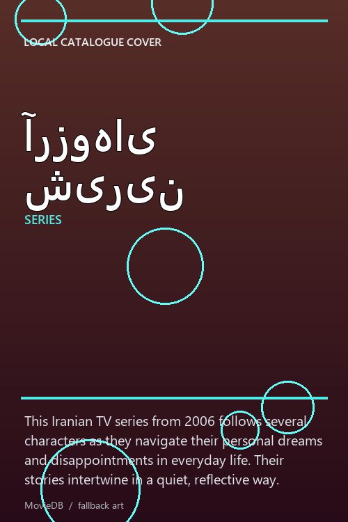 آرزوهای شیرین poster