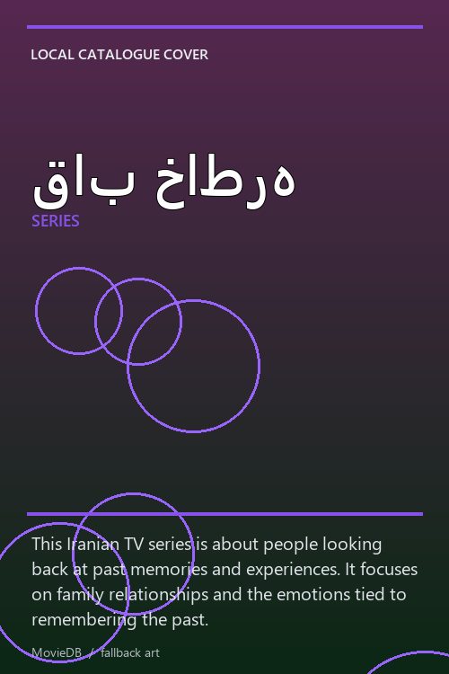 قاب خاطره poster
