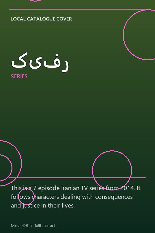 کیفر poster