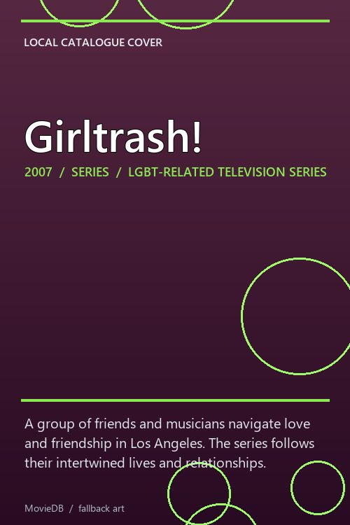 Girltrash! poster