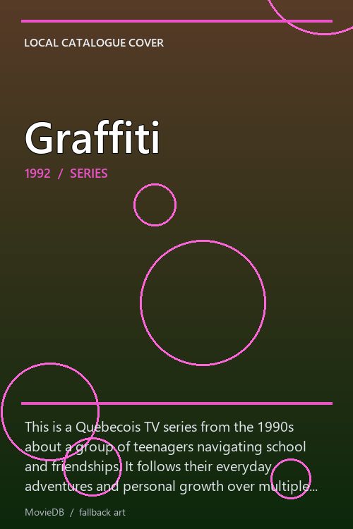 Graffiti poster
