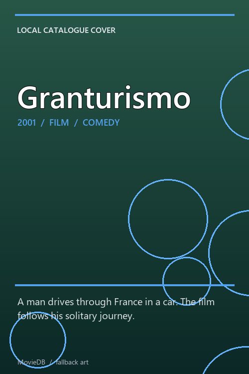 Granturismo poster
