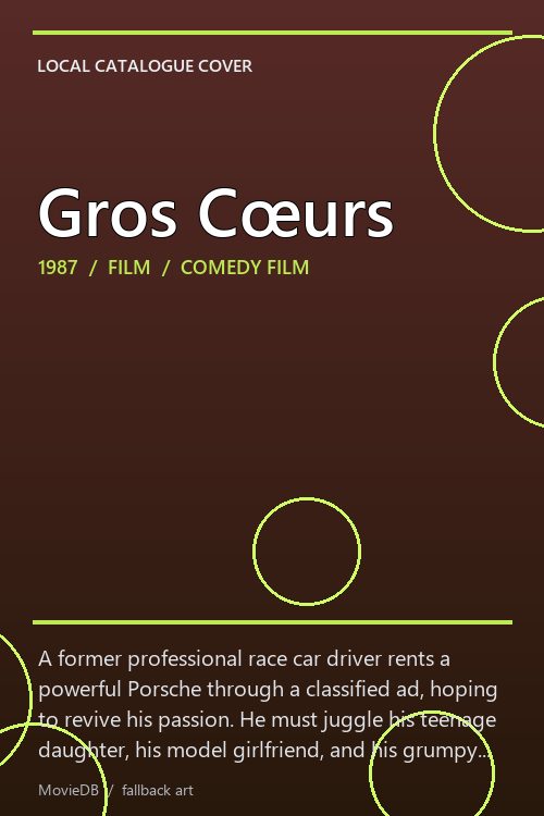 Gros Cœurs poster