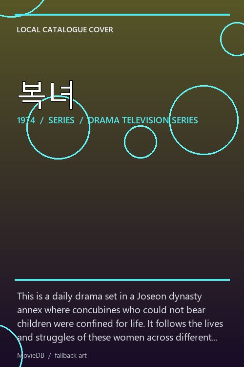 복녀 poster