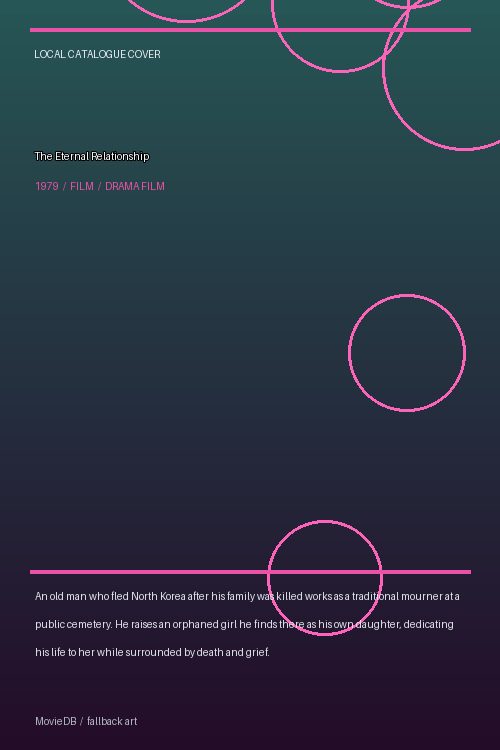 The Eternal Relationship poster
