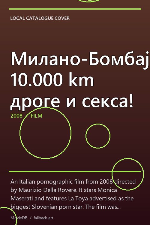 Милано-Бомбај: 10.000 km дроге и секса! poster