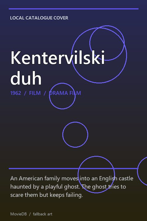 Kentervilski duh poster