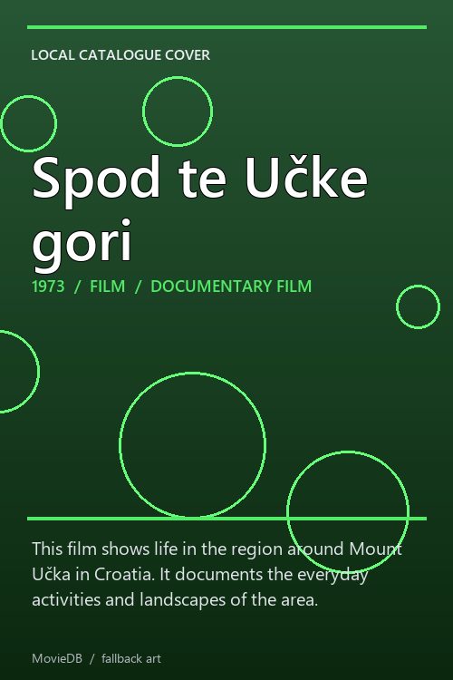 Spod te Učke gori poster