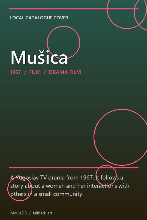 Mušica poster