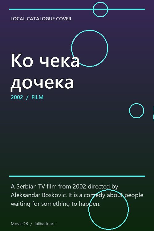 Ко чека дочека poster