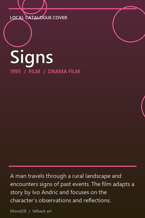 Signs poster