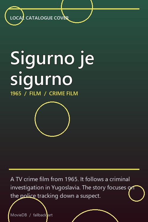 Sigurno je sigurno poster