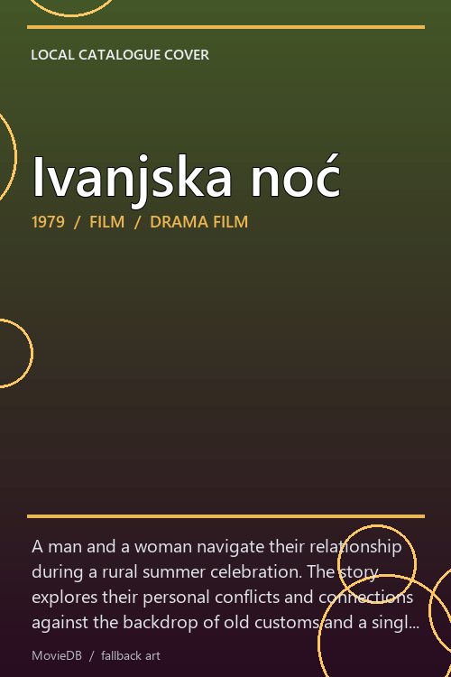 Ivanjska noć poster