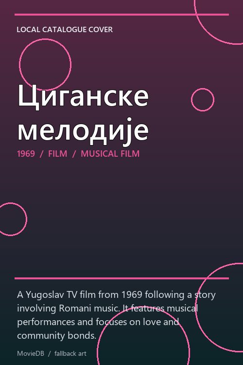 Циганске мелодије poster