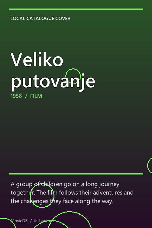Veliko putovanje poster