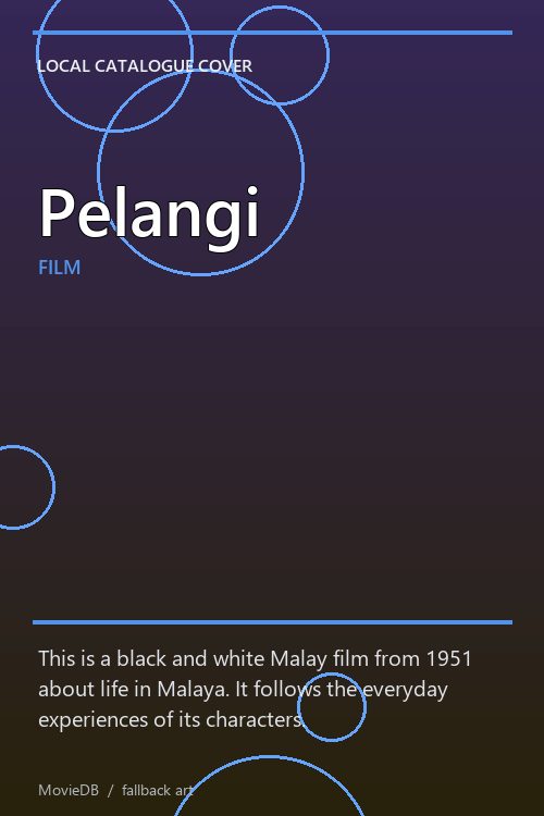 Pelangi poster