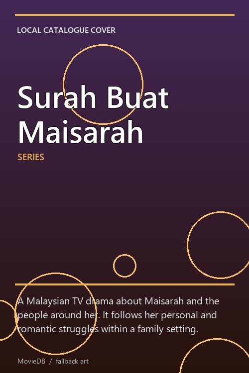 Surah Buat Maisarah poster
