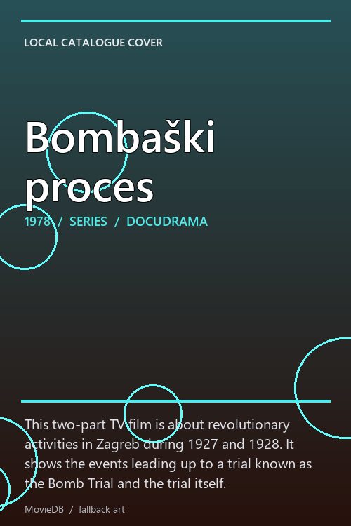 Bombaški proces poster