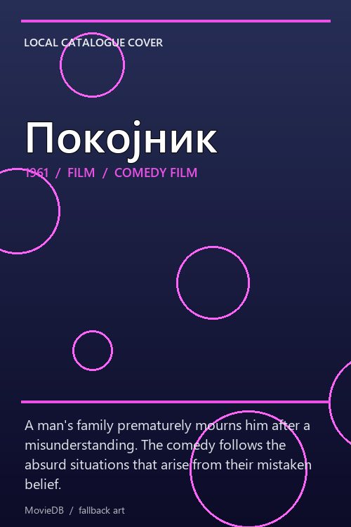 Покојник poster