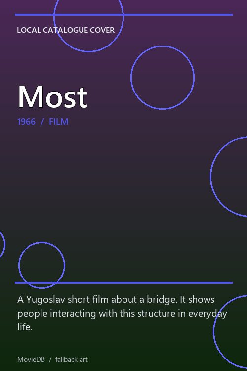 Most poster