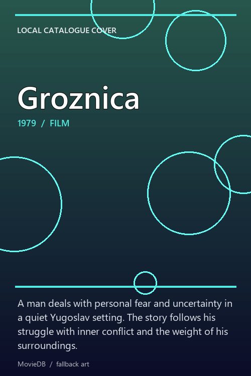 Groznica poster