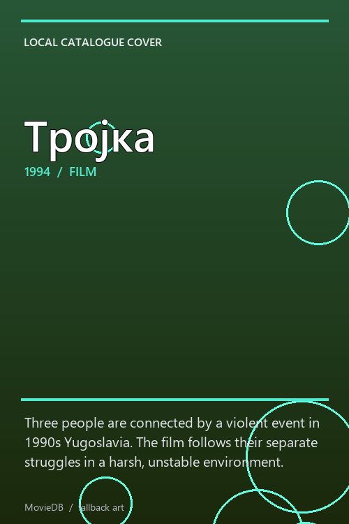 Тројка poster