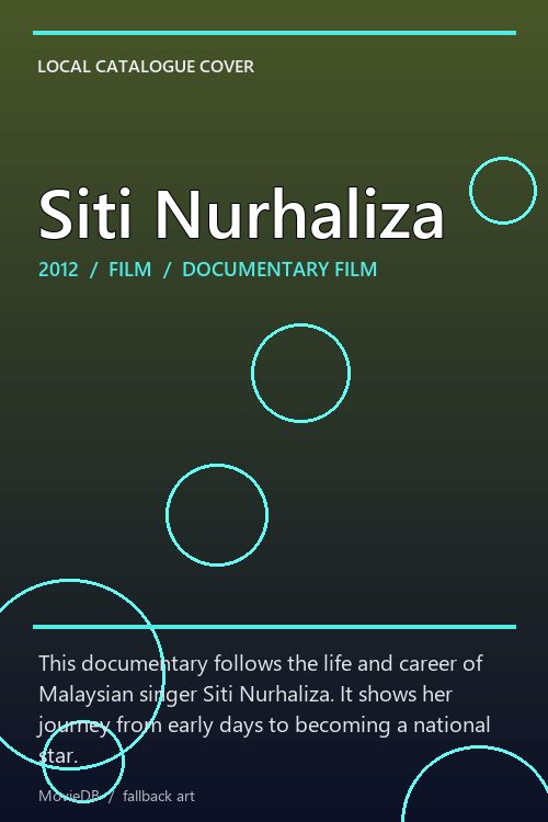Siti Nurhaliza poster