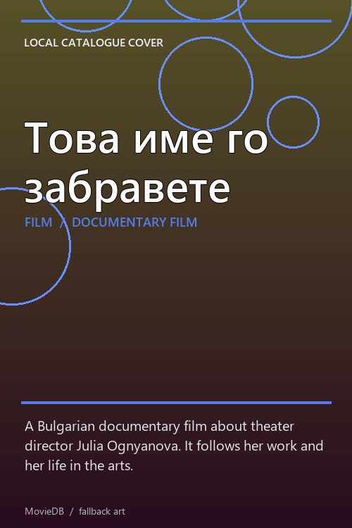 Това име го забравете poster