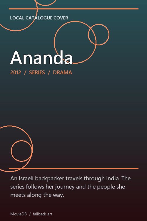 Ananda poster