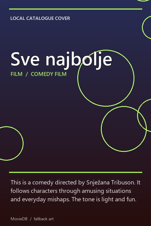 Sve najbolje poster