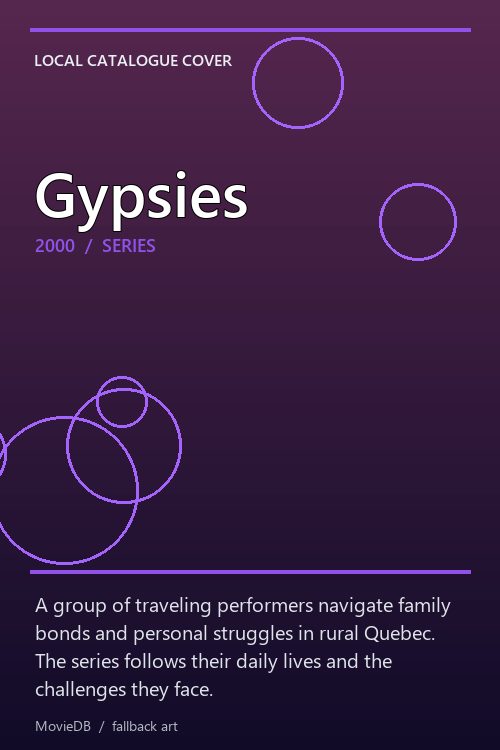 Gypsies poster