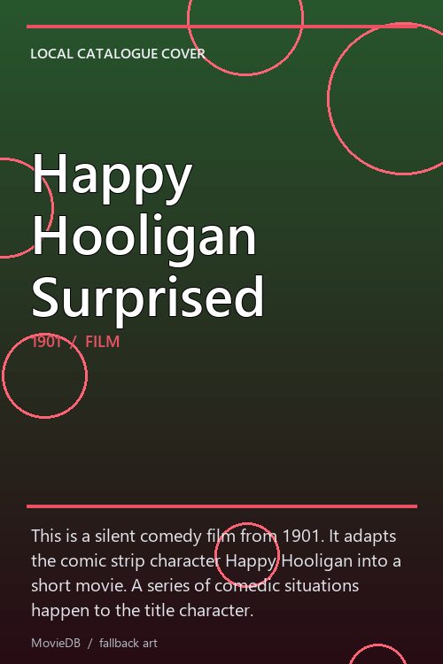 Happy Hooligan Surprised poster