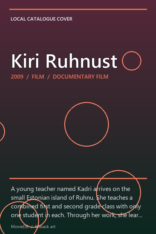 Kiri Ruhnust poster