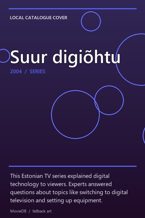 Suur digiõhtu poster