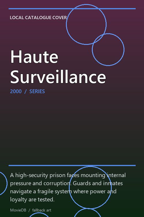 Haute Surveillance poster