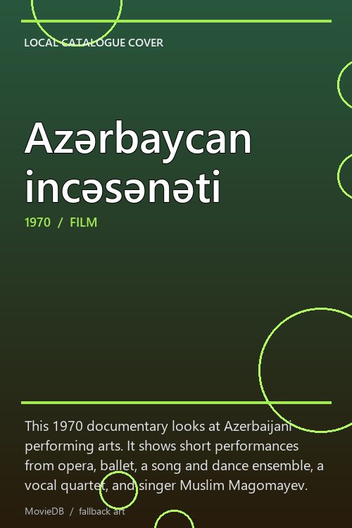 Azərbaycan incəsənəti poster