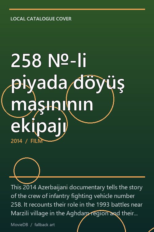258 №-li piyada döyüş maşınının ekipajı poster
