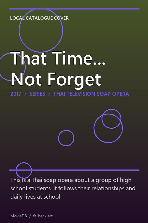 That Time... Not Forget poster