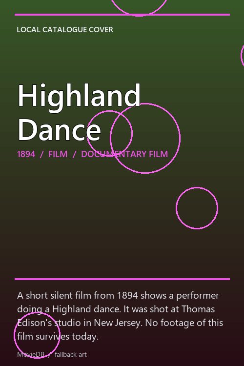 Highland Dance poster