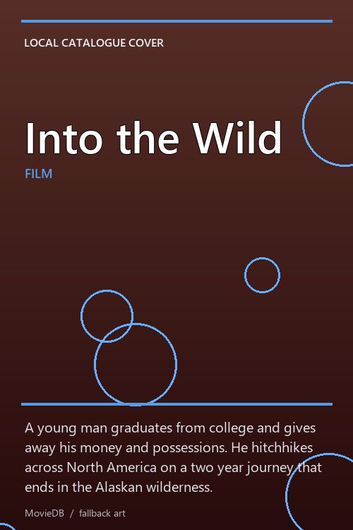 Into the Wild poster