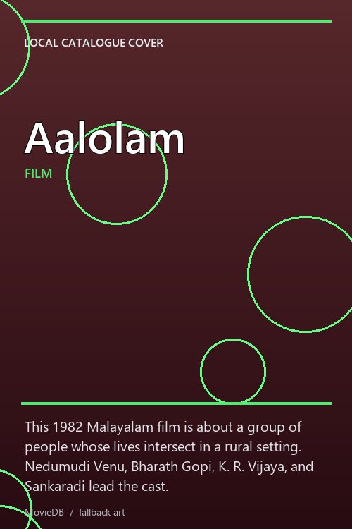 Aalolam poster