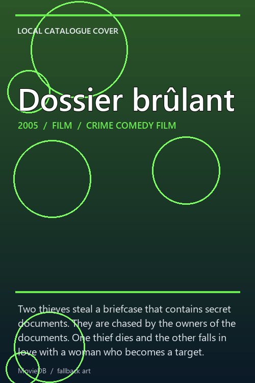 Dossier brûlant poster