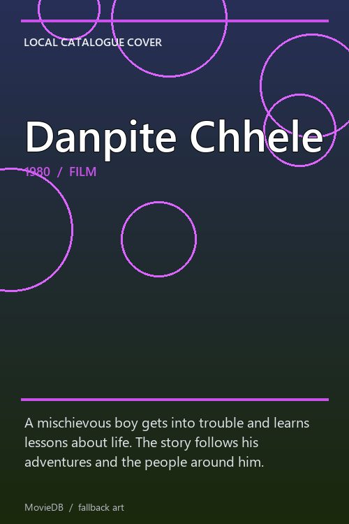 Danpite Chhele poster