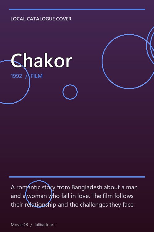 Chakor poster