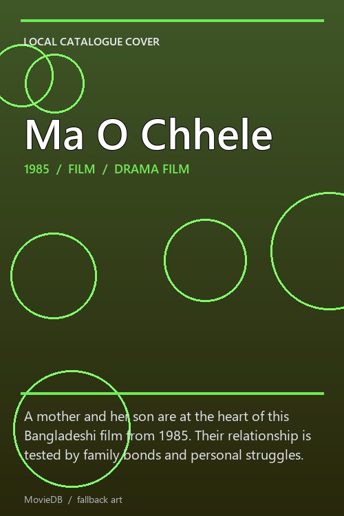 Ma O Chhele poster