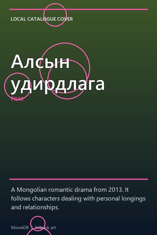 Алсын удирдлага poster