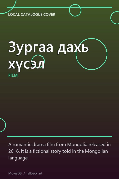 Зургаа дахь хүсэл poster
