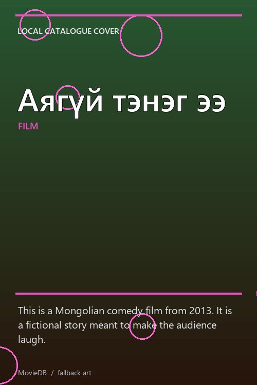 Аягүй тэнэг ээ poster
