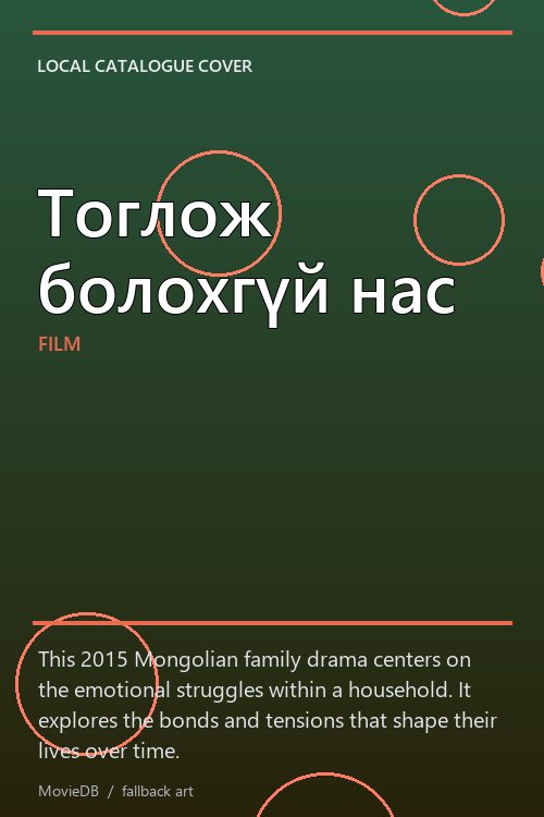 Тоглож болохгүй нас poster